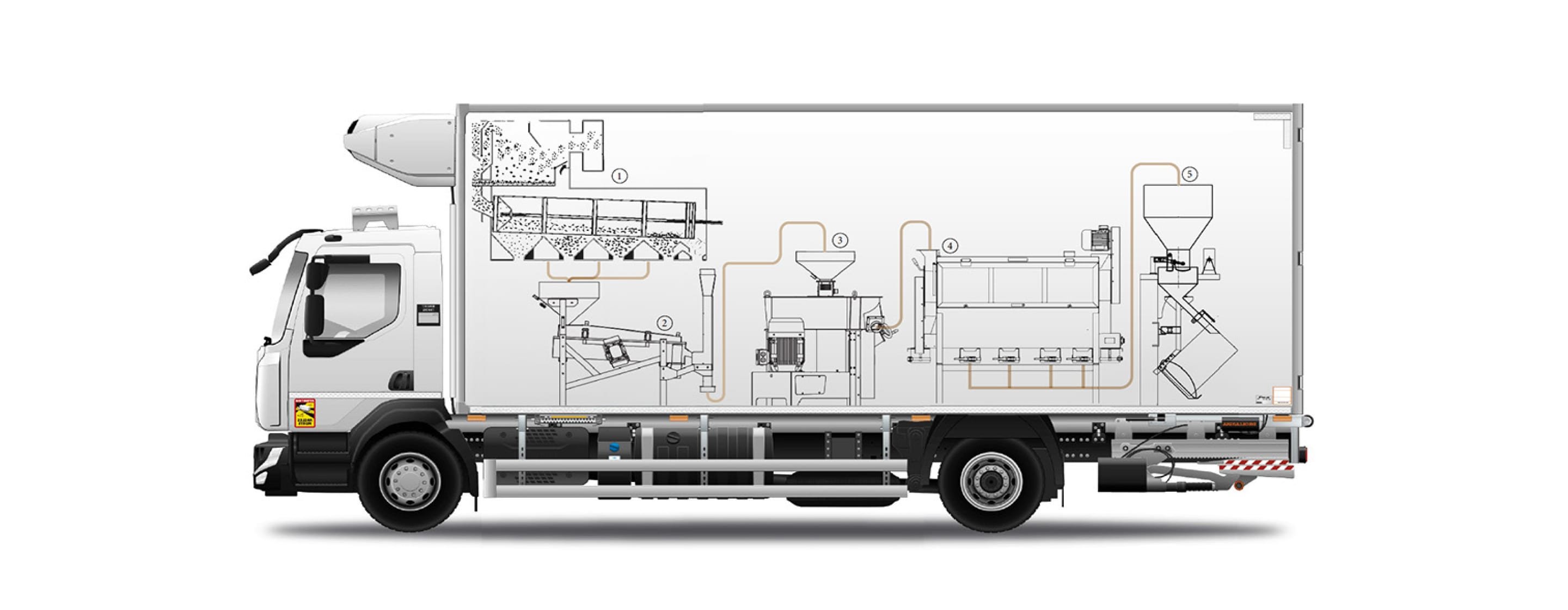 Le camion du Moulin Mobile de profil, sa caisse dessinée en transparence avec la chaîne de tri et de mouture