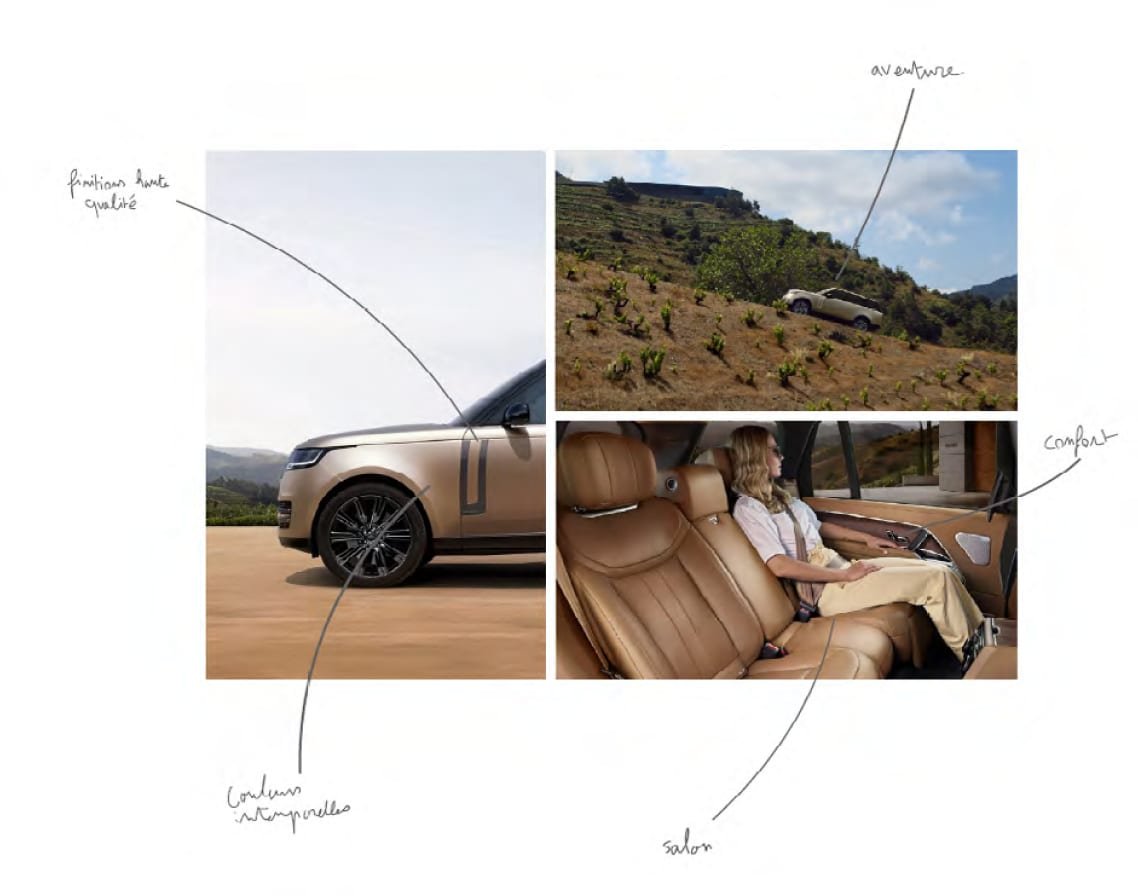 Planche d'inspiration annotée : un Range Rover en extérieur, un paysage, l'habitacle en cuir
