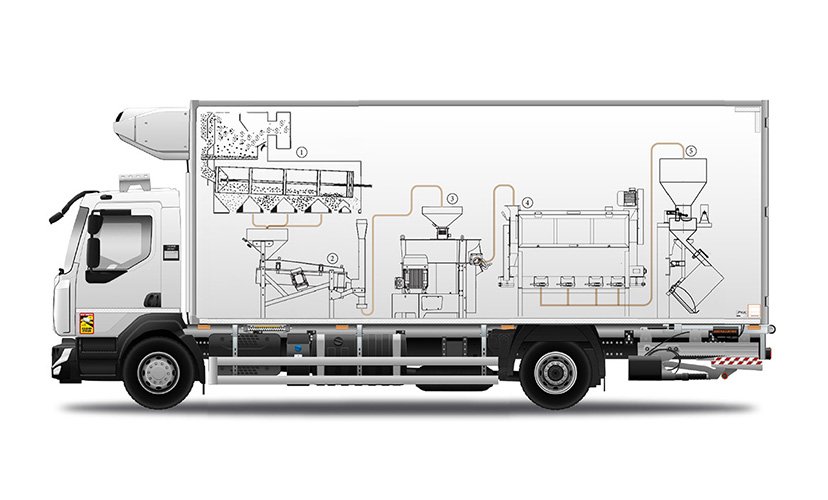 Illustration technique du Moulin Mobile