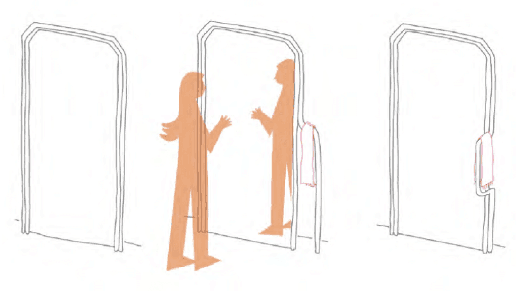 Les quatre formats du miroir UD dessinés à l'échelle, à côté de silhouettes humaines